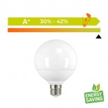 Lâmpada LED Globo E27 G95 300º 15W