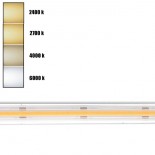Tira LED COB 220V | CORTE A MEDIDA | 840 LED/m | 50m | FLIP CHIP | 1500Lm | 16W/M | CRI90 | IP67 | Corte 10cm