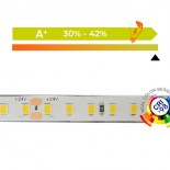 Tira LED 24V | CRI ELITE |140 LED/M | 5m | SMD2835 | 1600Lm |11W/M | CRI98 | IP20