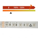 Tira LED 24V RGB | 120xLED/M | 5m | SMD3535 | 560Lm | 15W/M | IP20