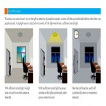 Detector de movimento RADAR para LED 300W